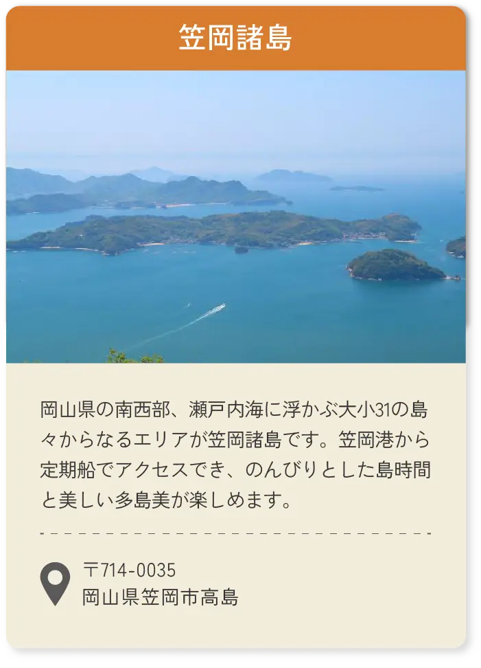 笠岡諸島