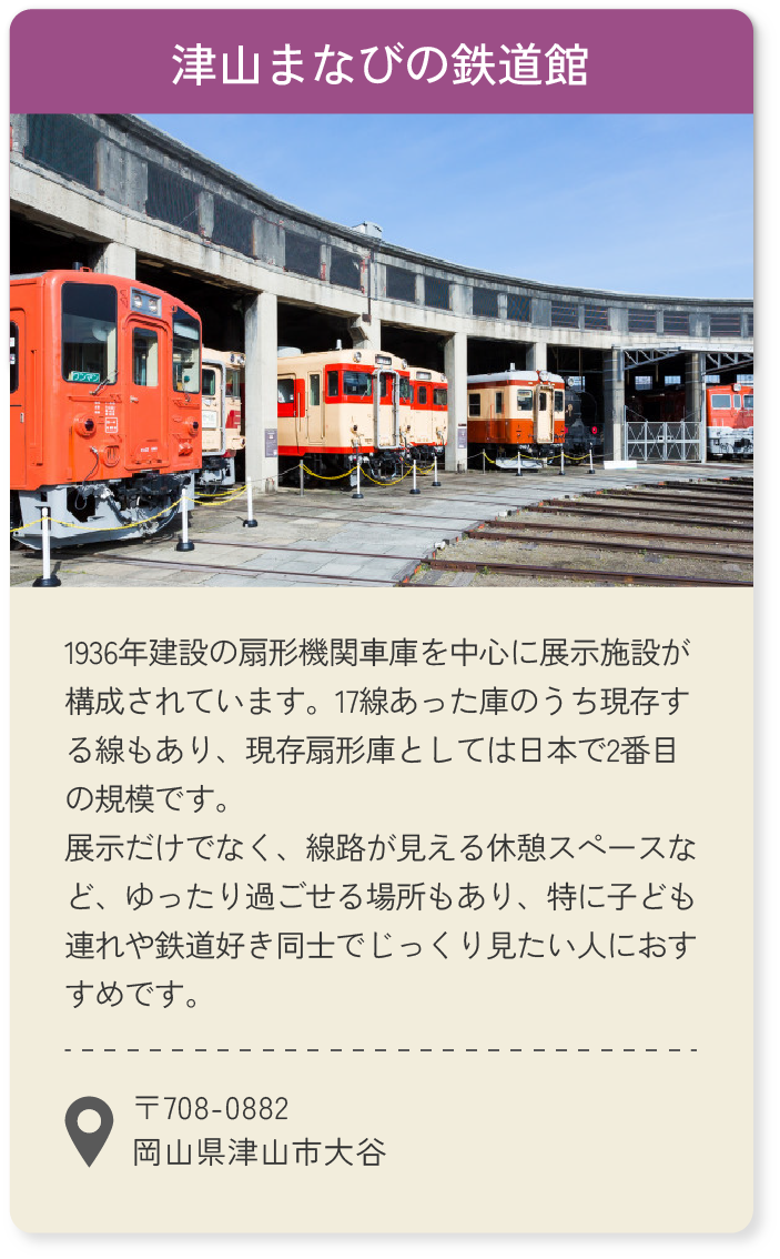 津山まなびの鉄道館