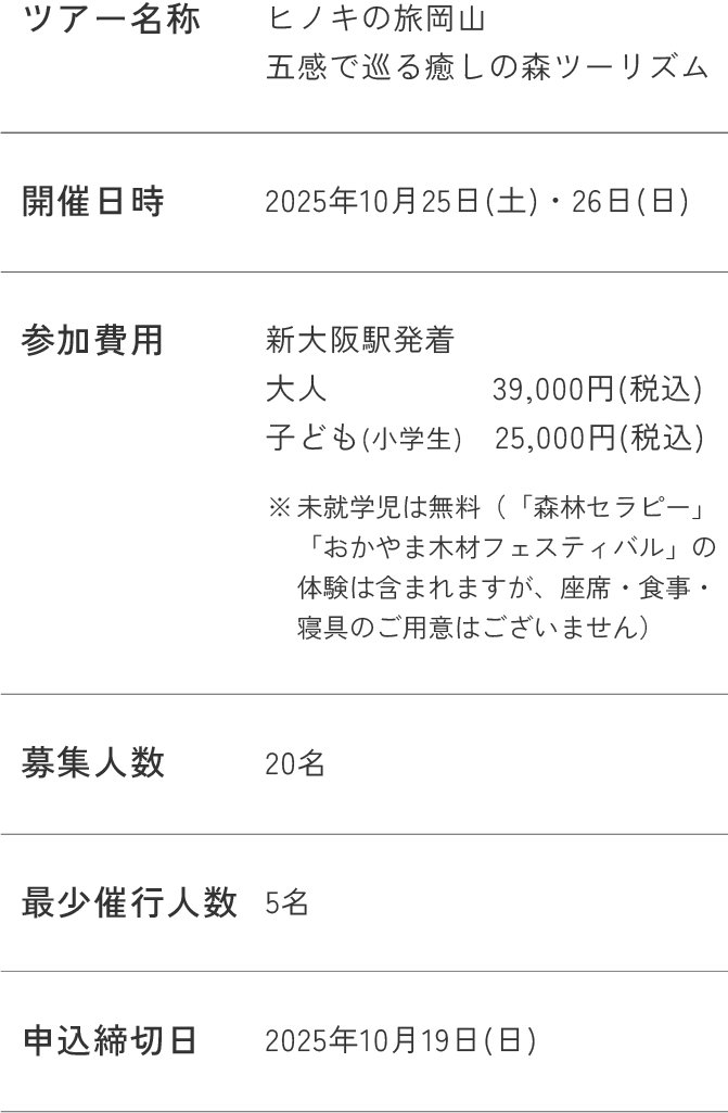 ツアー概要