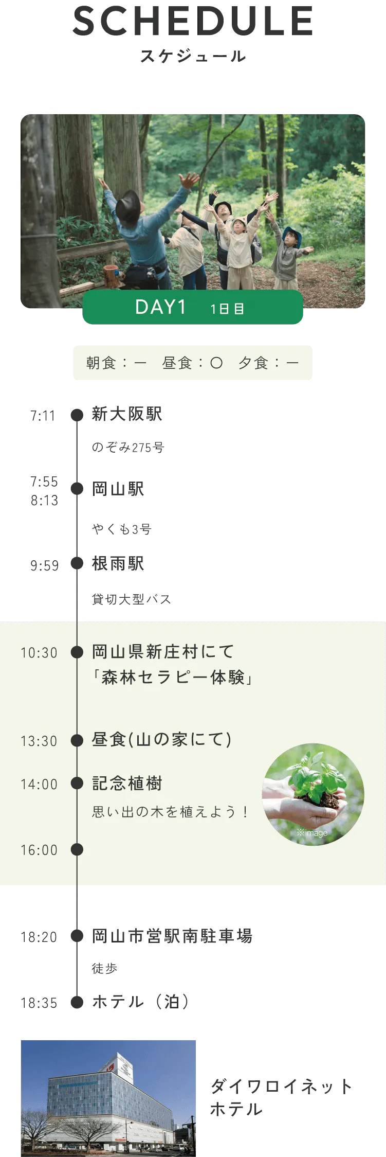 1日目